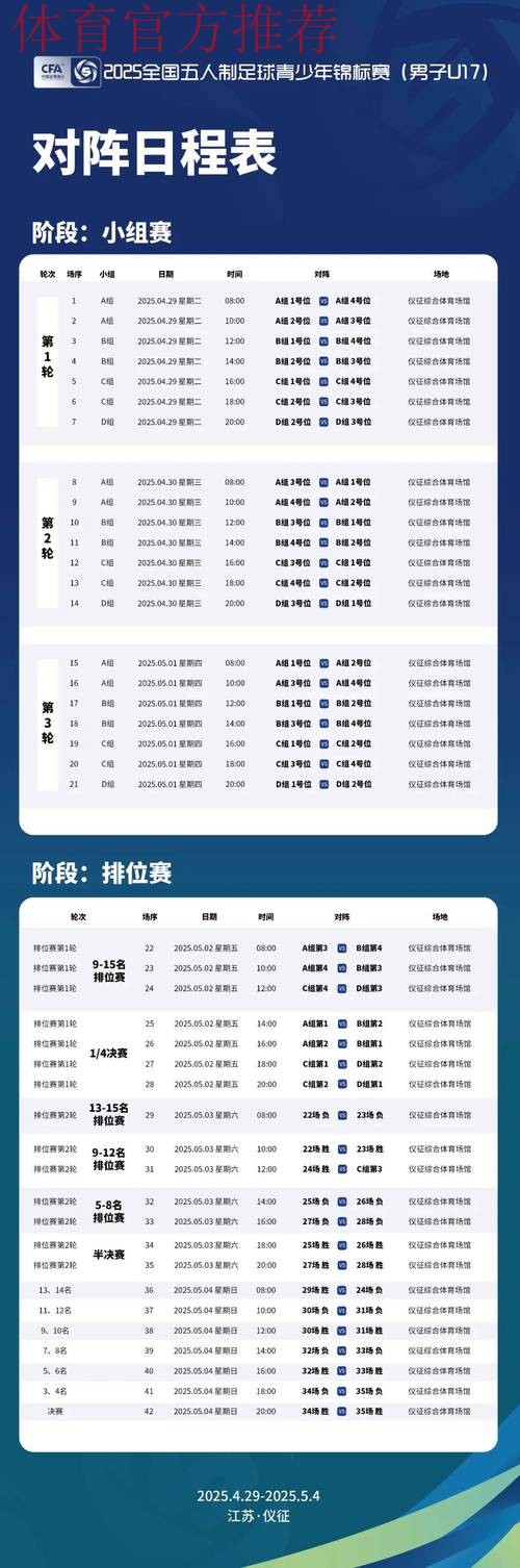 2019“水心杯”中国足球协会全国室内五人制足球青年锦标赛(U-17)在温州开幕 2019“水心杯”中国足球协会全国室内五人制足球青年锦标赛(U-17)在温州开幕