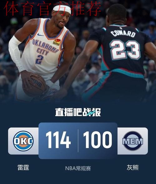 亚历山大35+7+6+2完胜莫兰特,雷霆19分大逆转,送灰熊交手14连败 亚历山大35+7+6+2完胜莫兰特,雷霆19分大逆转,送灰熊交手14连败
