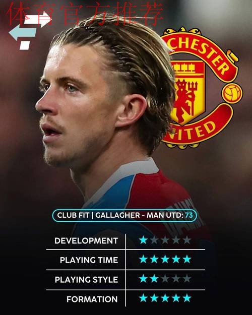 曼联签加拉格尔举棋未定，其难替代卡塞米罗！阿莫林明确买人标准