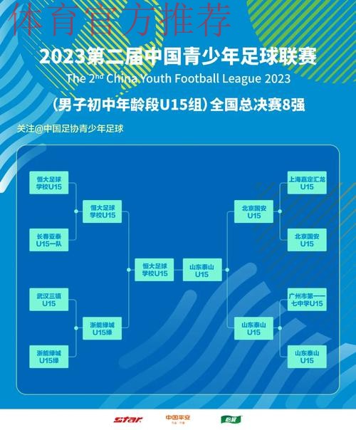 青超总决赛U-15 一样的足球不一样的精彩