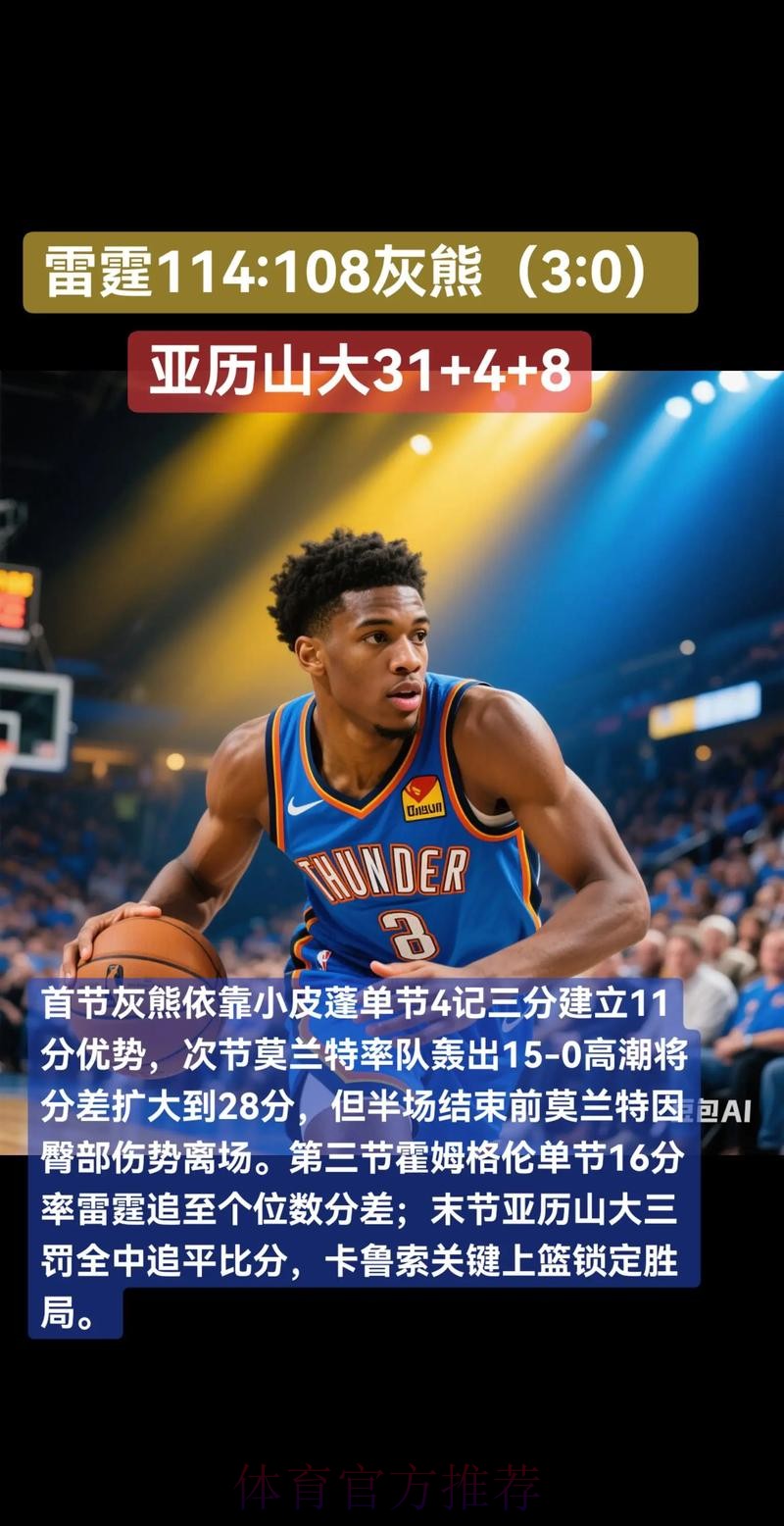 NBA最新排名解析:湖人力克灰熊跻身西部前三,雷霆连胜终结仍稳坐榜首 NBA最新排名解析:湖人力克灰熊跻身西部前三,雷霆连胜终结仍稳坐榜首
