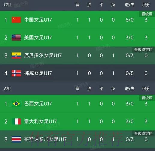世界杯比分官网最佳 世界杯比分官网最佳